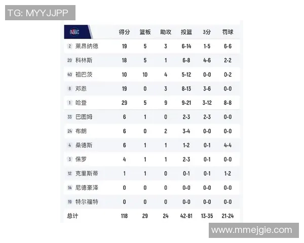 湖人对快船比赛时间安排及赛程分析一览